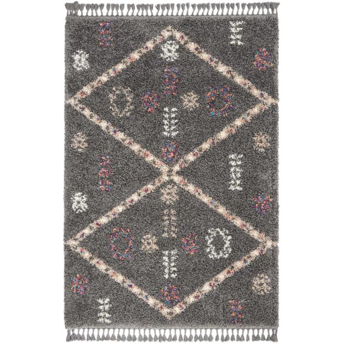 Scandinavian rugs